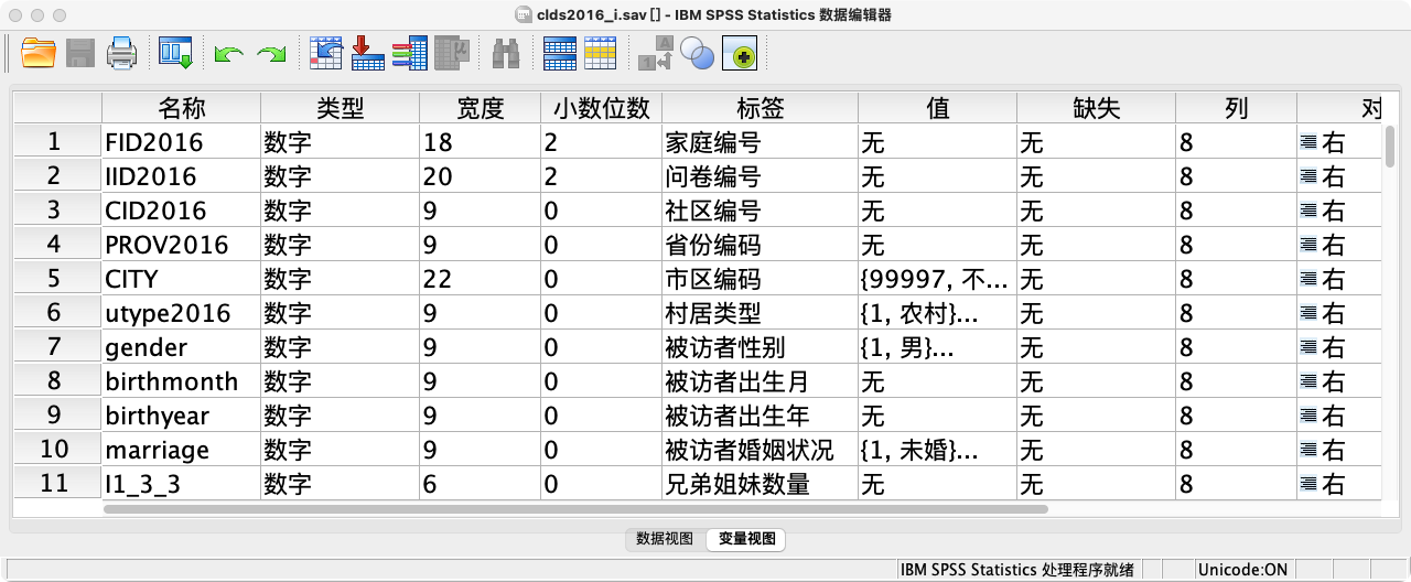 CLDS